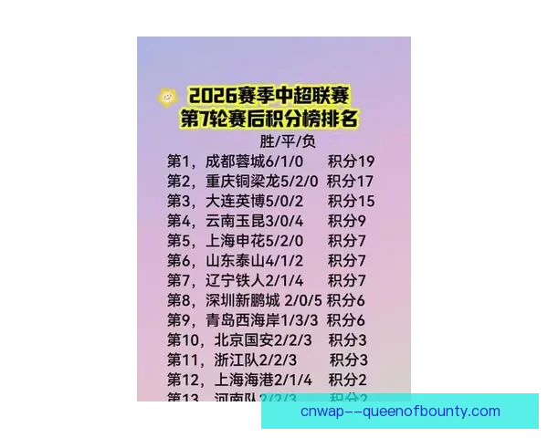 女足转会费屡创新高 引发市场与关注双重热潮