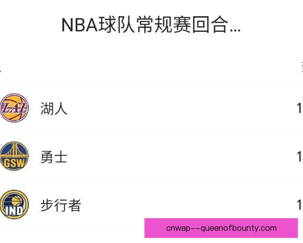 人员紧缺球队阵地战破密防，轮换调整成胜负关键